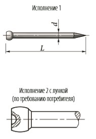 Чертёж Гвозди формовочные круглые DIN 1152