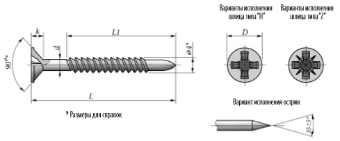 Чертёж Шурупы монтажные СТП 14-198-205-2001