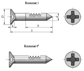 Чертёж Шурупы с потайной головкой ГОСТ 1145-80