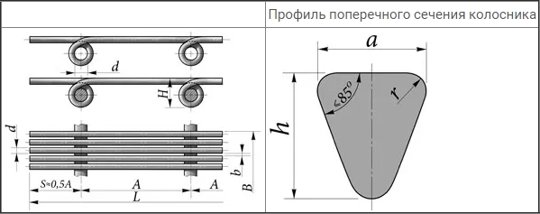 Чертёж Сетки щелевые колосниковообразные ТУ 1277-071-00187240-2010