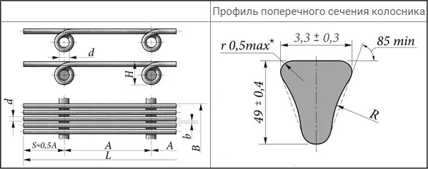 Сетки щелевые колосниковообразные из проволоки трапецевидного сечения для карусельных вакуум-фильтров ТУ 14-4-845-77