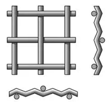 Сетки сложно-рифленые с квадратными и прямоугольными ячейками из углеродистой рифленой проволоки