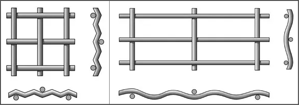 Сетки сложно-рифленые с квадратными и прямоугольными ячейками из углеродистой рифленой проволоки
