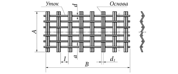 Сетки из стальной рифленой проволоки с прямоугольными ячейками