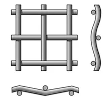 Сетки из рифленой проволоки с квадратными ячейками