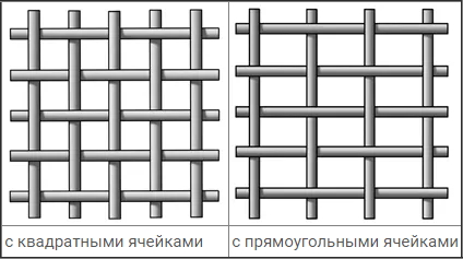 Сетки тканые для теплоизоляционных работ